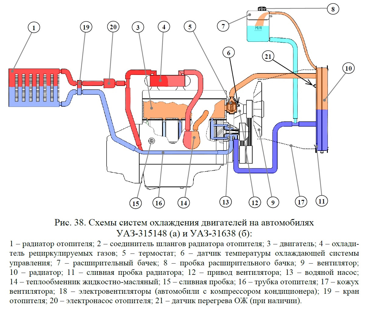 Схема подключения жидкостного подогревателя