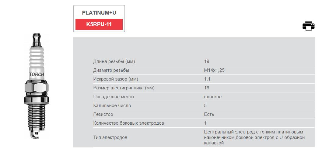 Какой зазор должен быть на свечах: какие должны быть и на что влияют?