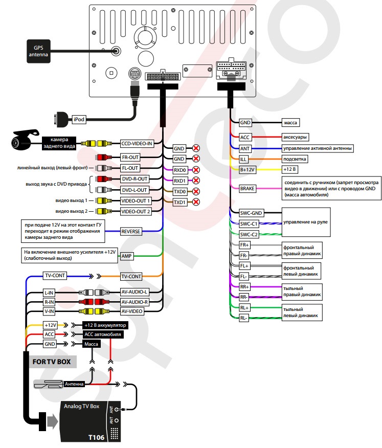 Multi 2din main 01 090702 схема