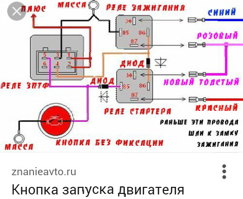 Кнопка вместо ключа зажигания: Как вместо замка зажигания поставить кнопку без ключа