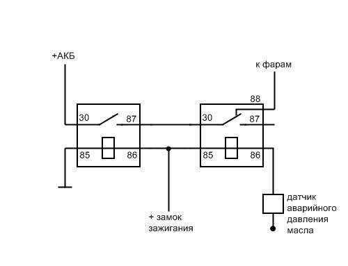 Автоматическое включение ближнего света: Автоматическое включение ближнего света фар своими руками. Схема
