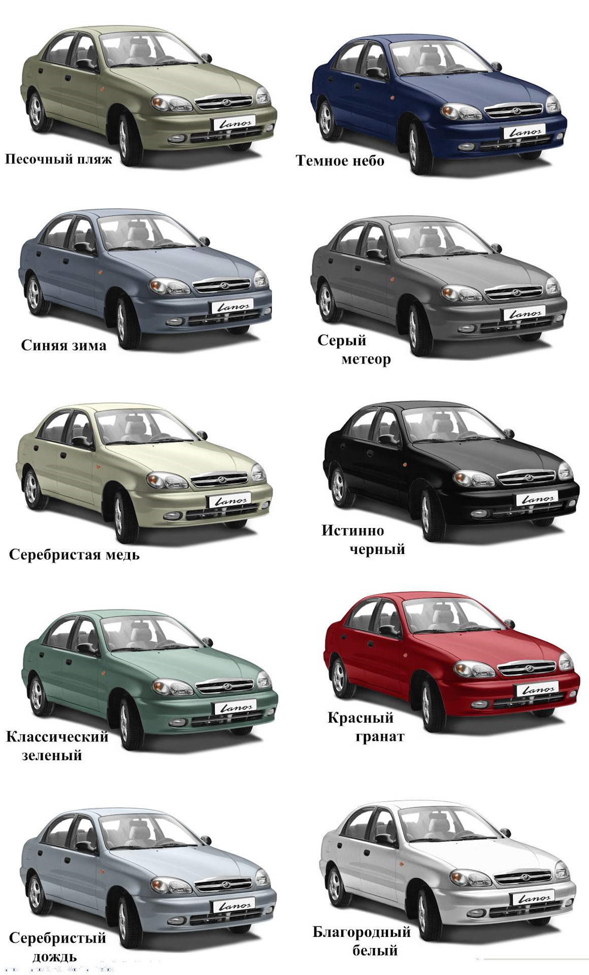Как узнать цвет автомобиля: Как узнать номер краски автомобиля? Какой код краски у автомобиля?