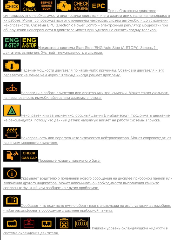Обозначение значков на приборной панели: Индикаторы приборной панели автомобиля