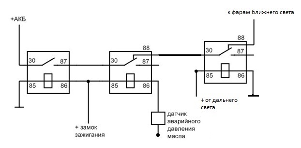 Автоматическое включение ближнего света: Автоматическое включение ближнего света фар своими руками. Схема