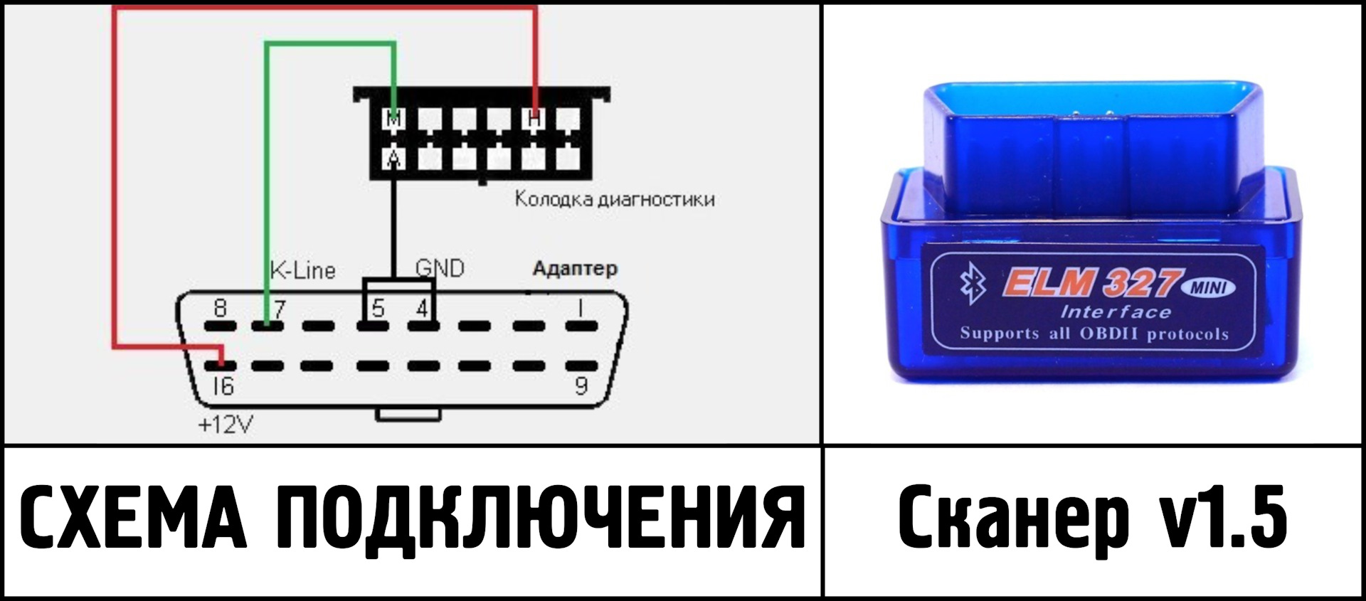 Obd2 диагностика автомобиля: Что такое система диагностики автомобилей OBD II