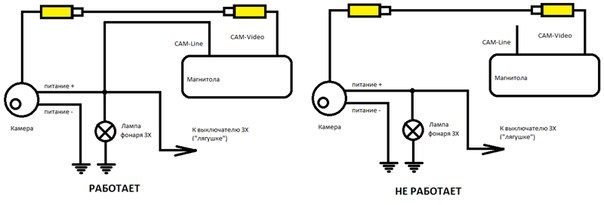 Подключение камеры заднего вида через реле схема: Подключение камеры заднего вида
