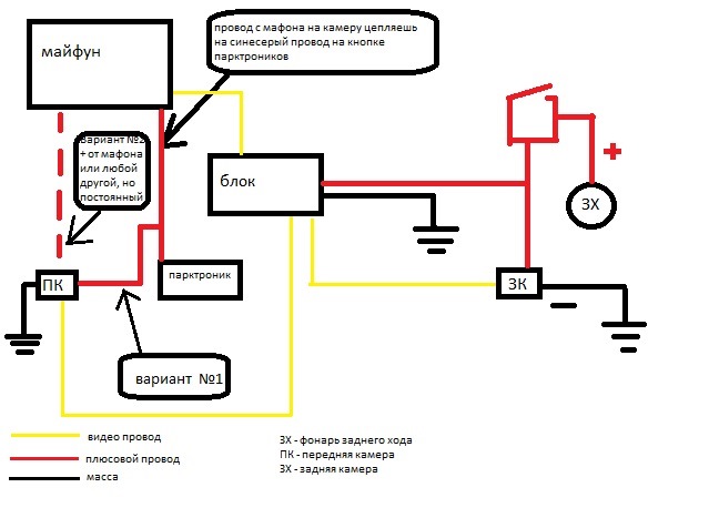 Подключение камеры заднего вида через реле схема: Подключение камеры заднего вида