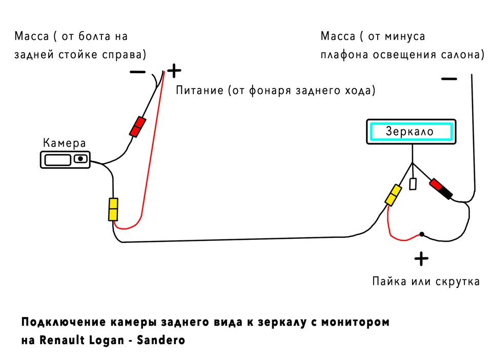 Rearview camera схема подключения