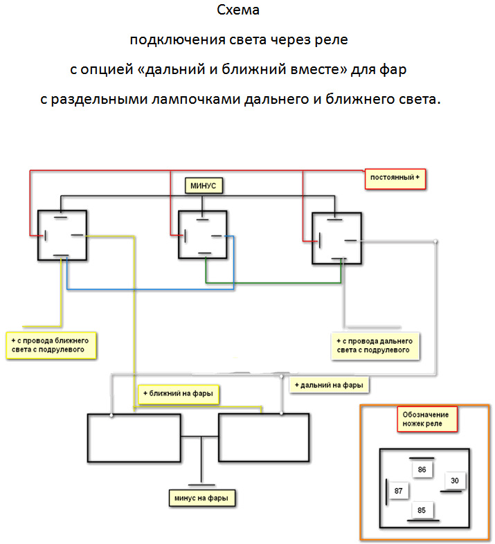 Подключение через реле 4 контактное схема подключения