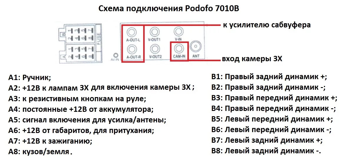 Подключение китайской магнитолы 2 din схема: Инструкция по подключению китайской магнитолы