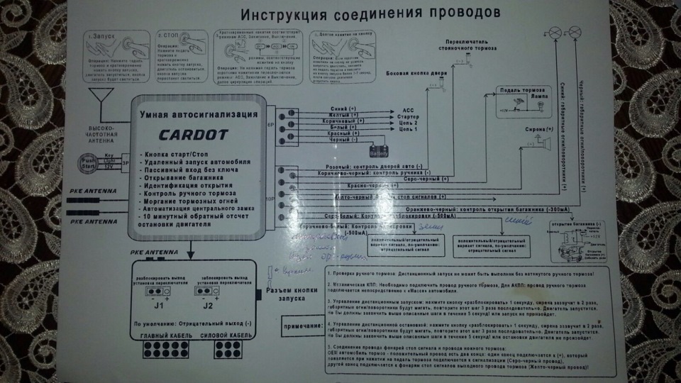 Схема подключения cardot