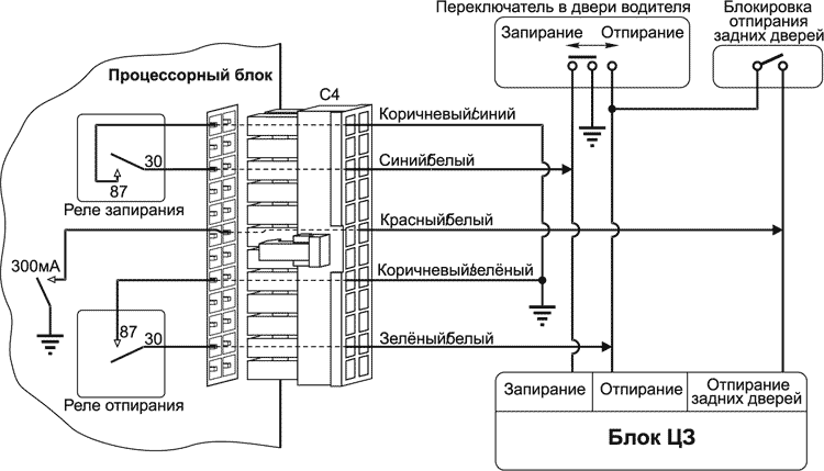Центральный замок своими руками без сигнализации: Схема подключения центрального замка без сигнализации. Центральный замок подключение