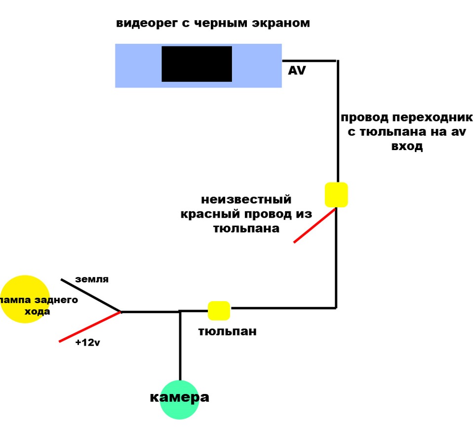 Схема подключения камеры заднего вида к монитору: Схему Подключения Заднего Задней Камеры К Монитору