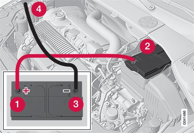 Как понять что сел аккумулятор на машине: Как определить, что аккумулятор в машине вышел из строя