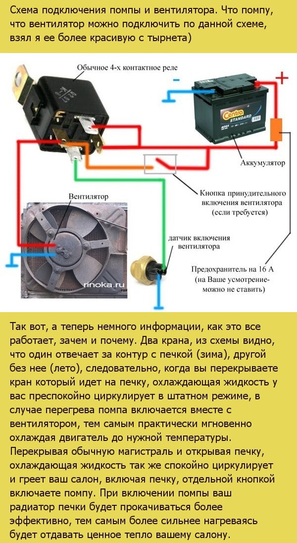 Срабатывает вентилятор на холодном двигателе: основные причины и решение проблемы. Постоянно включается вентилятор радиатора — что делать? Быстро срабатывает вентилятор охлаждения