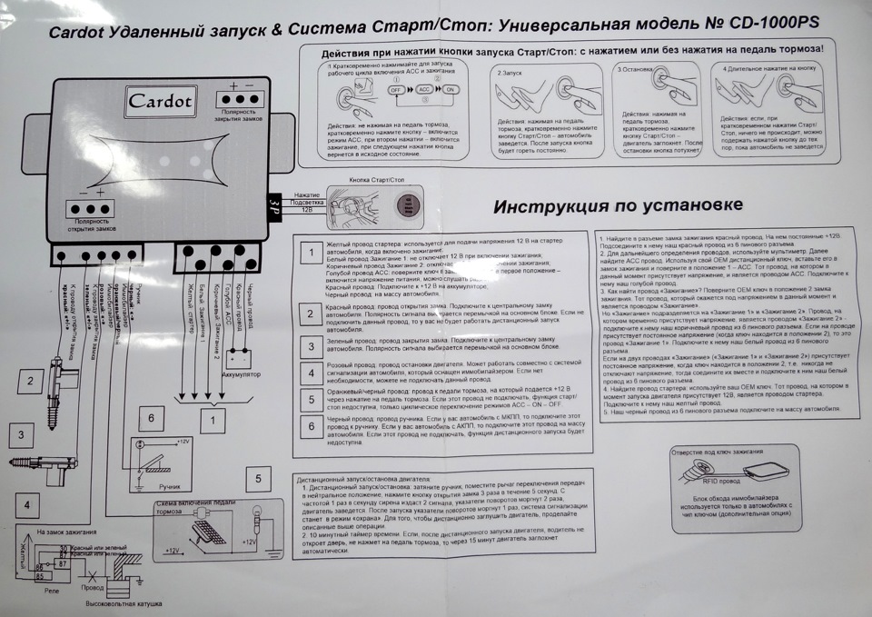 Старт стоп система принцип работы: что такое, принцип работы, как установить, подключить и отключить систему старт-стоп