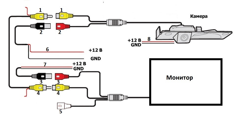 Схема подключения камеры заднего вида к магнитоле: Как выбрать, установить и подключить камеру заднего вида к магнитоле на автомобиле