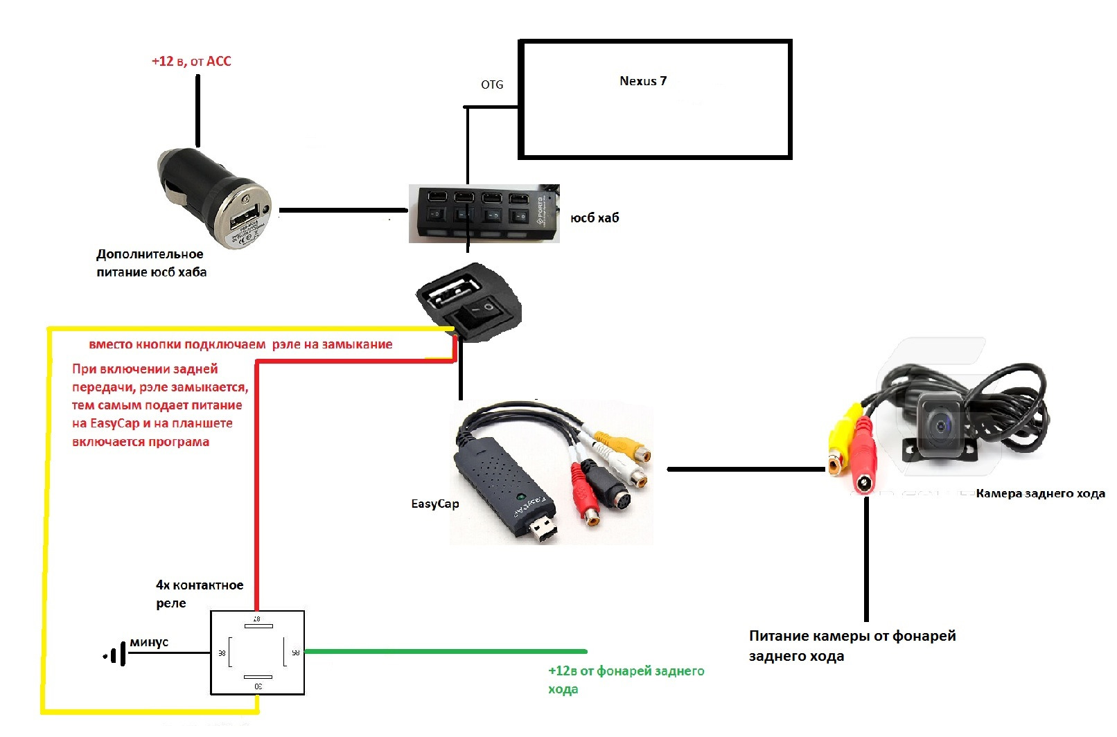 Подключить телефон к магнитоле через usb: Как можно подключить телефон к автомагнитоле?