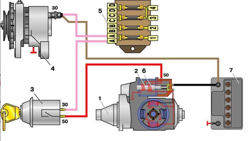 Можно ли завести инжектор с толкача: Можно ли заводить с толкача инжекторную машину (инжектор)? Рекомендации механика
