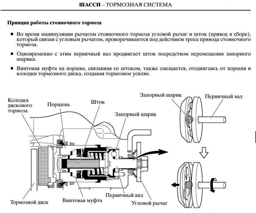 Как работает суппорт дисковых тормозов: Что такое и как работает тормозной суппорт. Разберем основной принцип. Должен знать каждый