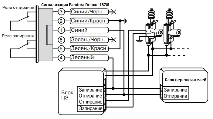 Схема подключения центрального замка ваз 2109