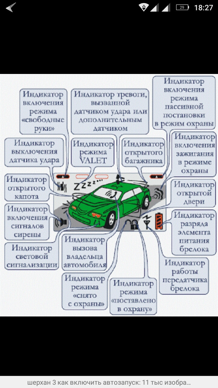 Что такое режим валет в автосигнализации: что это, как просто включить и отключить