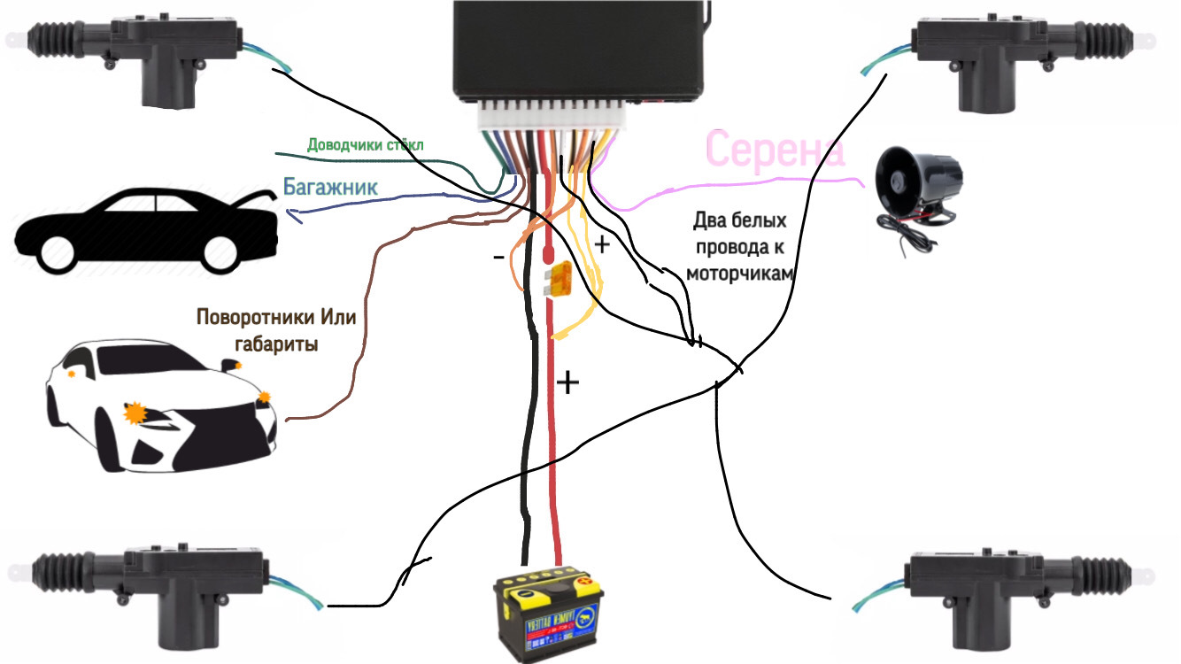 Как подключить центральный замок: как подключить центральный замок к сигнализации самостоятельно