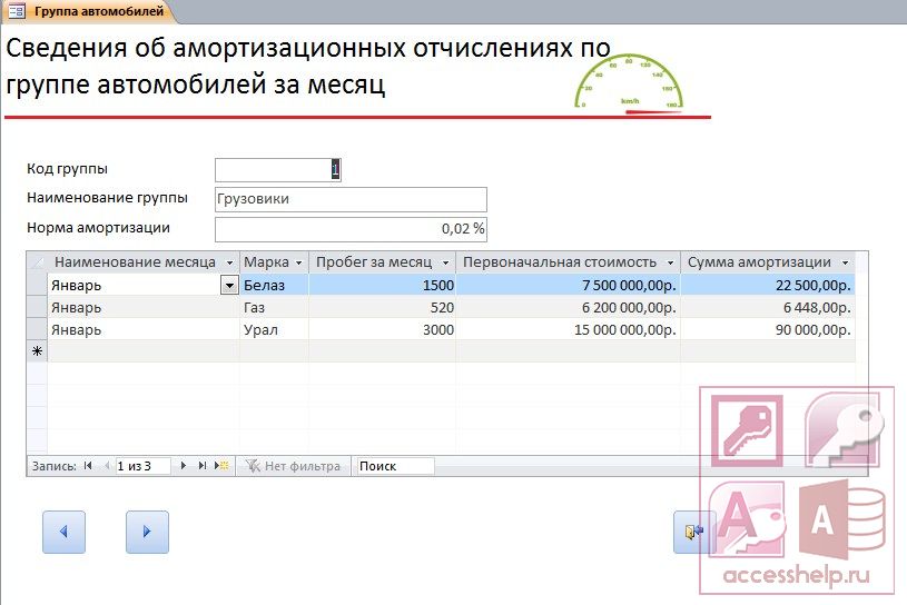 Как распределить амортизацию по видам продукции в 1с