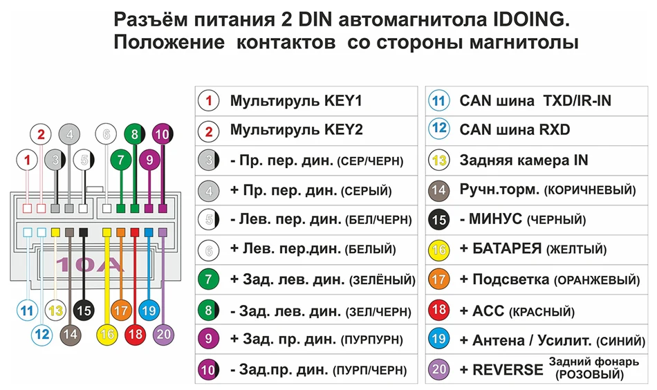 Схема подключения китайской андроид магнитолы