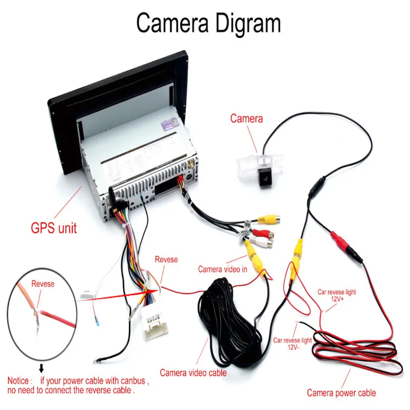 Подсоединение камеры заднего вида к магнитоле: Как выбрать, установить и подключить камеру заднего вида к магнитоле на автомобиле