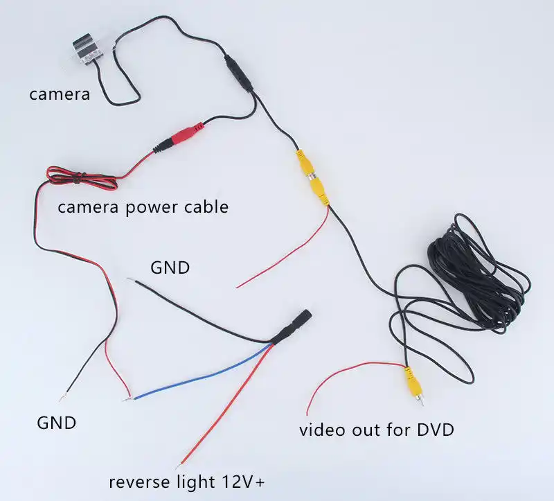 Распиновка камеры. Распиновка проводов камеры заднего вида 3 провода. Провода по цветам камеры заднего вида 5 Pin. Распиновка 5 Pin камера заднего хода. Распиновка проводов камеры заднего хода 4 провода.