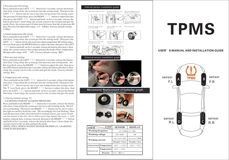 Система контроля давления в шинах tpms инструкция: Solar TPMS Solar TPMS ( ).