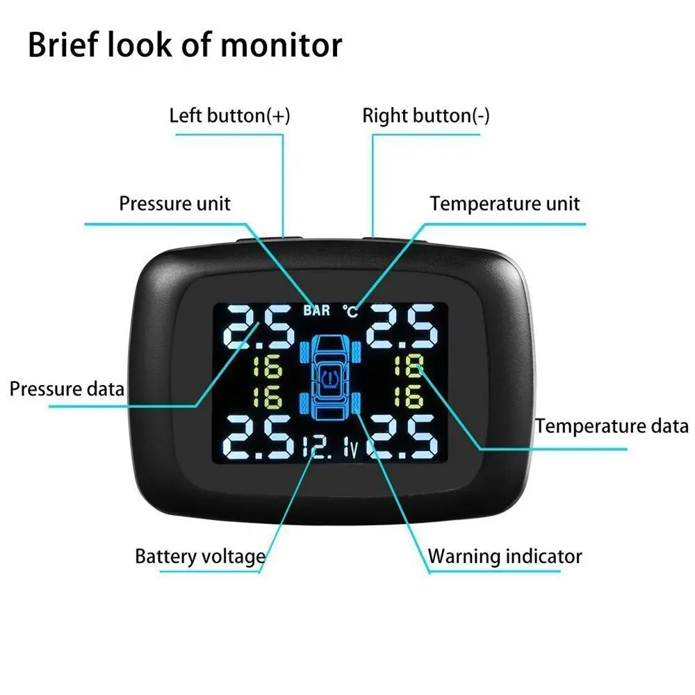 Система контроля давления в шинах tpms инструкция: Solar TPMS Solar TPMS ( ).