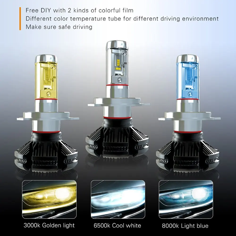Разрешено ли ставить светодиодные лампы в фары: Можно ли установить светодиодные лампы в фары авто