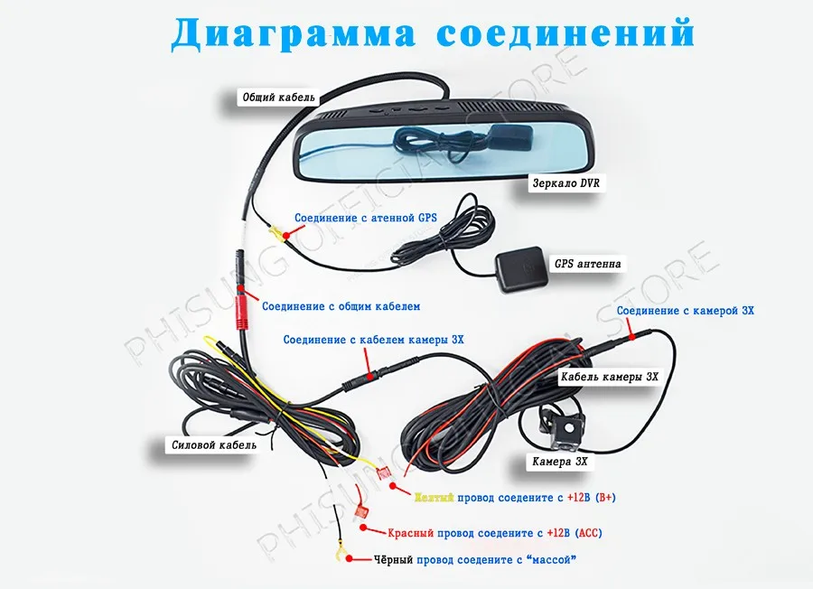 Подключение зеркала с камерой заднего вида: Правила подключения камеры заднего вида к зеркалу с видеорегистратором