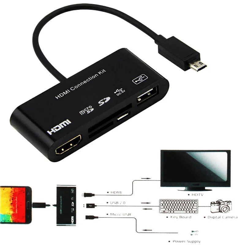 Как подключить смартфон к автомагнитоле через usb: Как подключить телефон к машине - Лайфхак