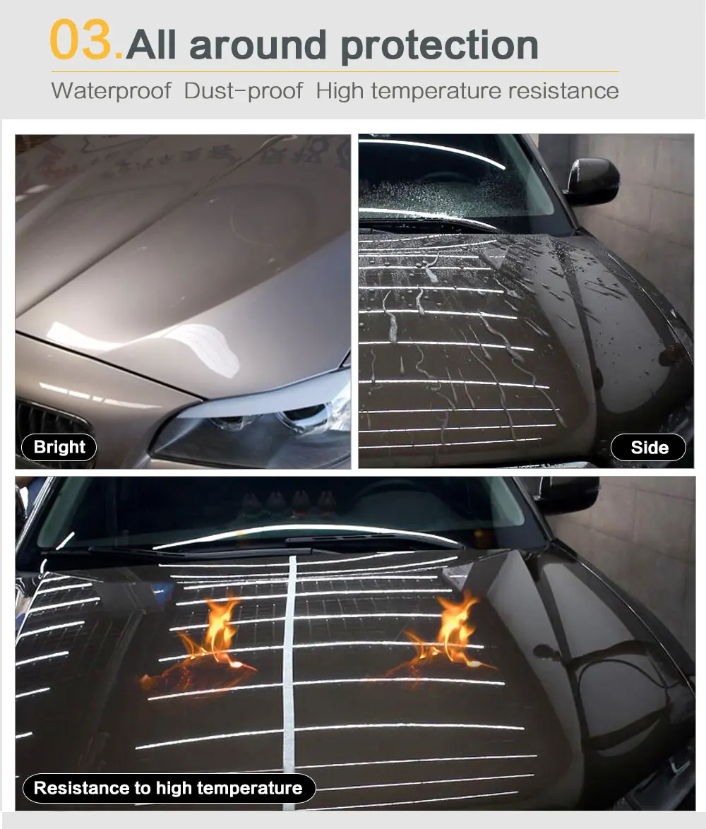 Защитные покрытия для авто: Защитное покрытие кузова авто в СПб | Виды