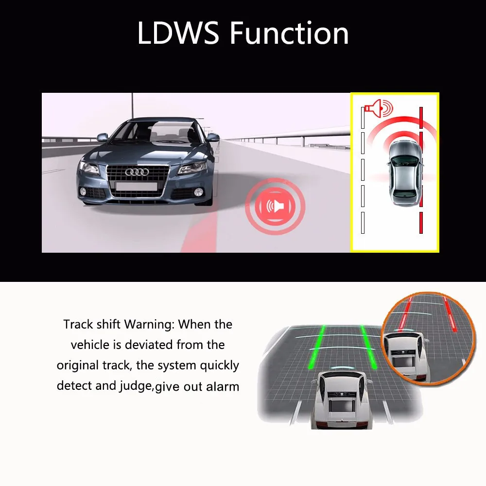 Ldws что это: Что такое LDWS - полезная информация об электронике