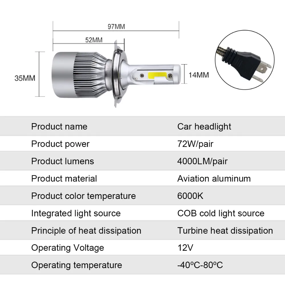 Светодиодные лампы для авто законность установки: Лишение прав за диодные лампочки в 2022 году