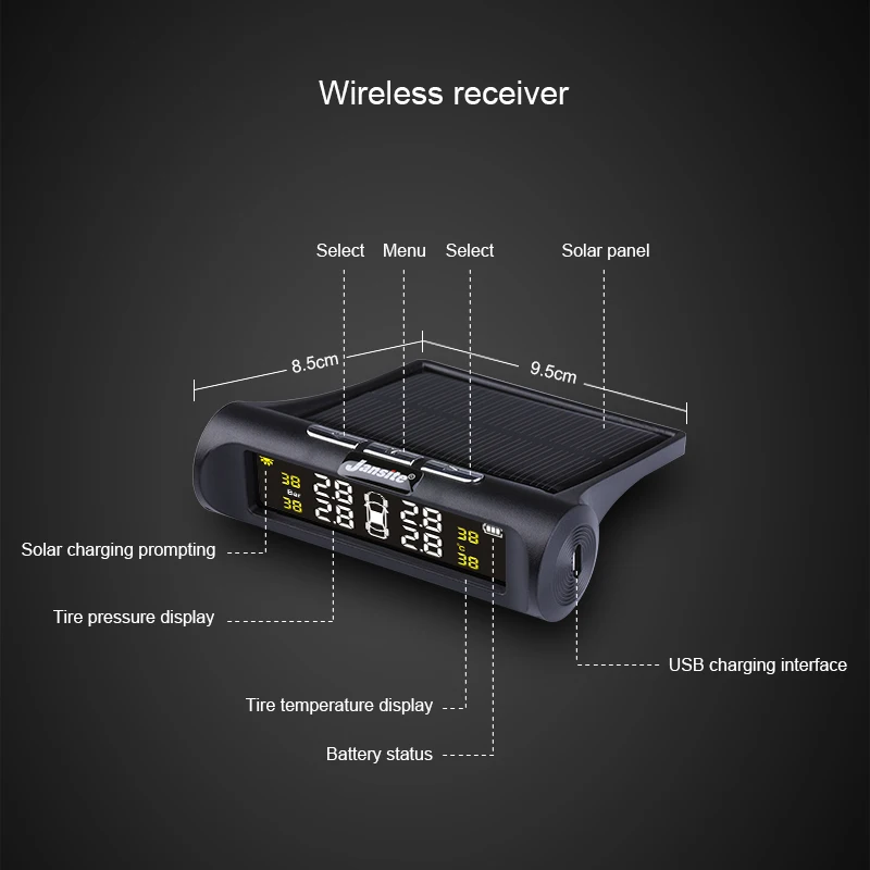 Система контроля давления в шинах tpms инструкция: Solar TPMS Solar TPMS ( ).