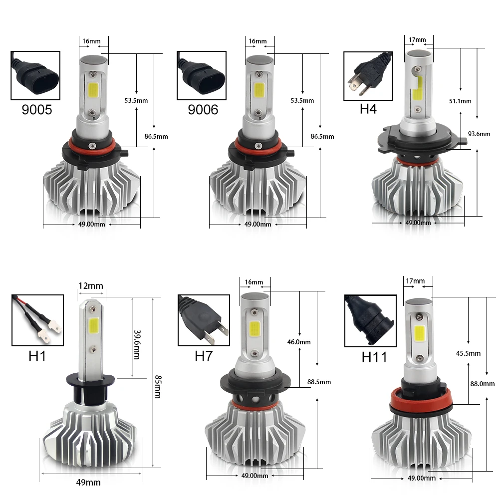 Как поставить светодиодные лампы в фары: Можно ли ставить светодиодные LED-лампы в 2022 году? Какой штраф за установку светодиодных ламп?