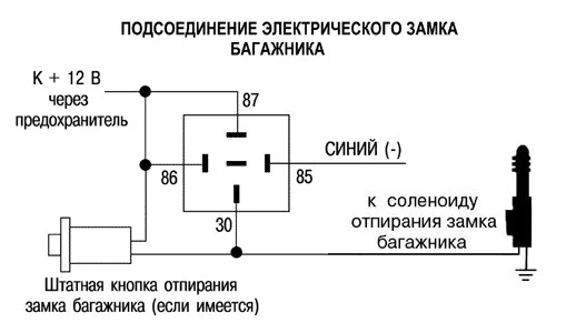 Подключение сигнализации без центрального замка: Установка сигнализации без центрального замка возможна самостоятельно