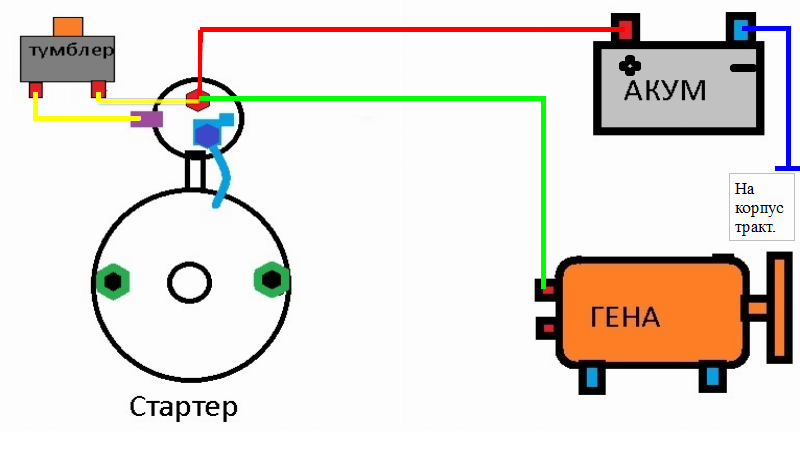 Схема подключения стартера т 25