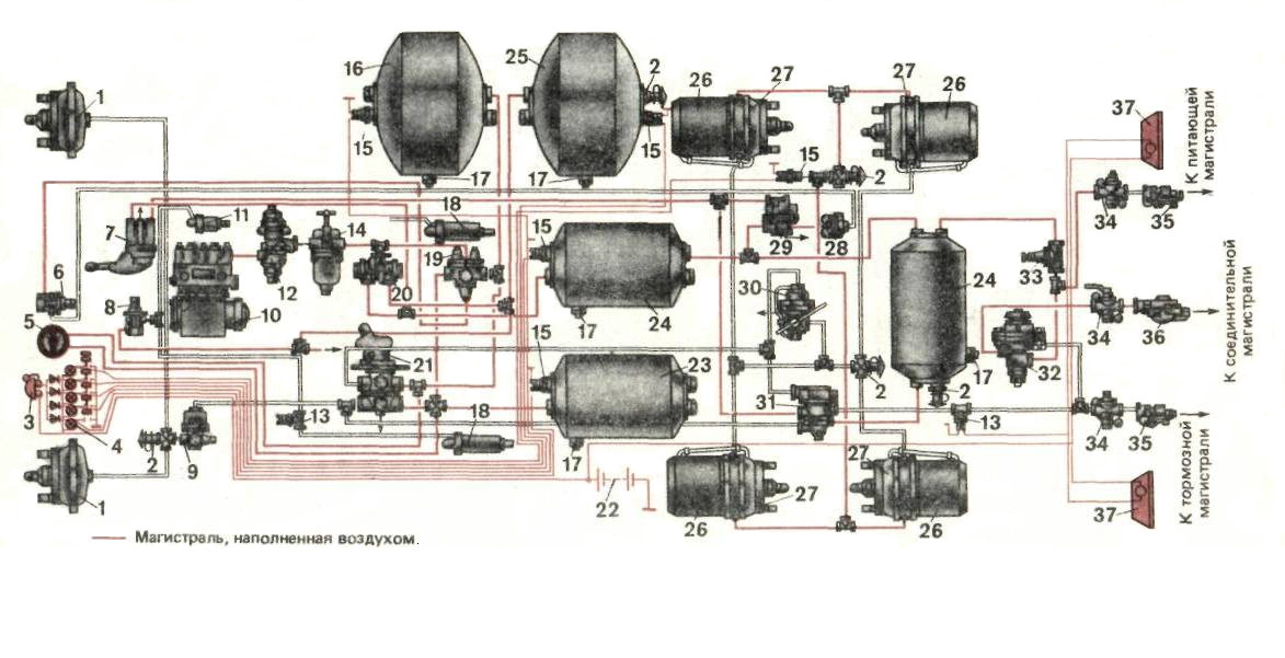 Как растормозить прицеп: Растормаживание стояночной тормозной системы при аварийных ситуациях