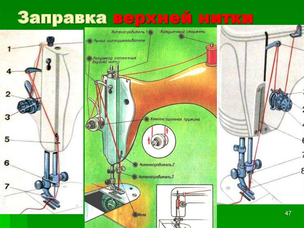 Как правильно заправить: Как правильно заправлять машину топливом на заправке: инструкция для новичков