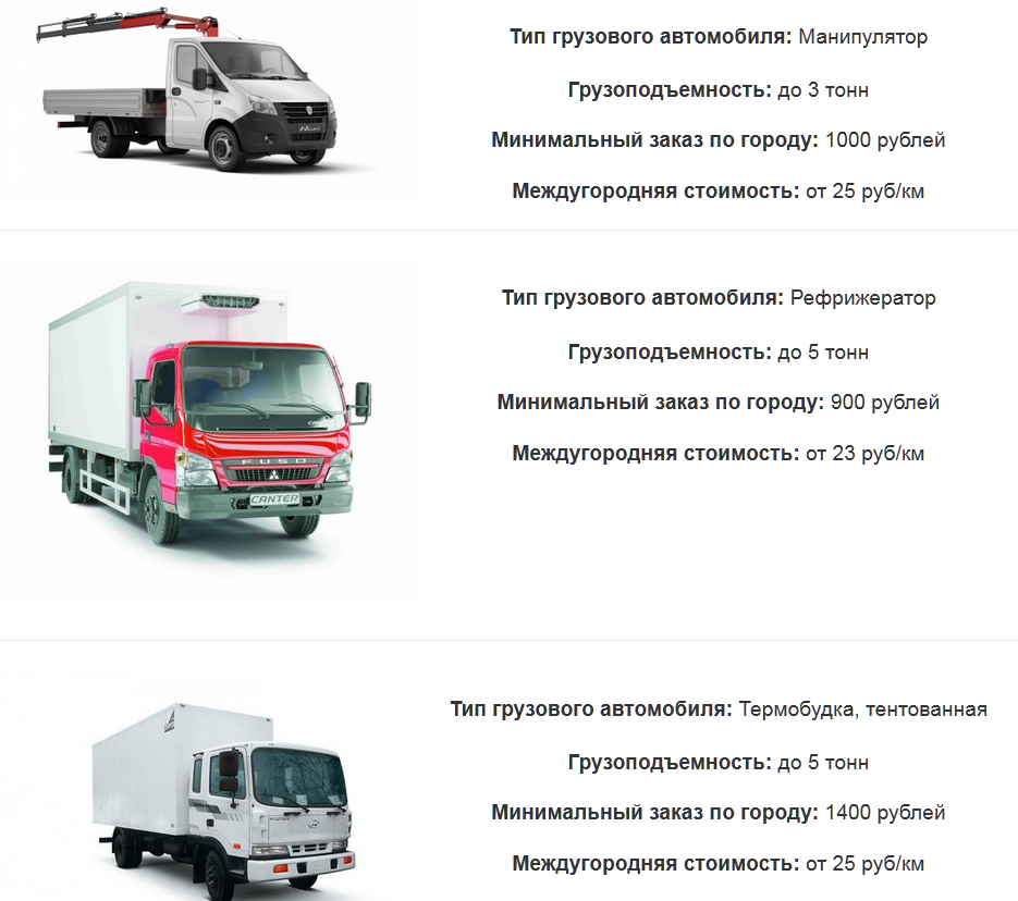 Как узнать грузоподъемность автомобиля: Как определить грузоподъемность грузового автомобиля?