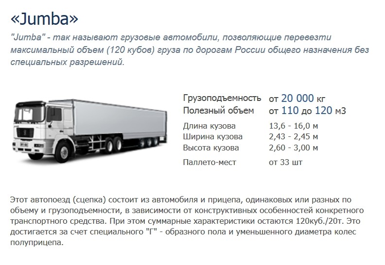 Какие бывают рефрижераторы: какой грузовик выбрать для бизнеса