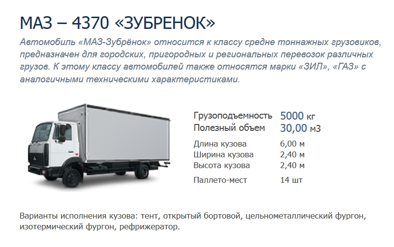 Габариты маз зубренок: МАЗ 4370 - каталоги, обзор и технические характеристики • Ремавтоснаб