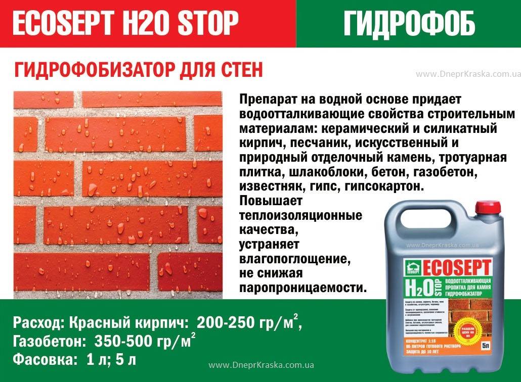 Гидрофобные составы: Защита лкп автомобиля гидрофобными составами в г. Владимир