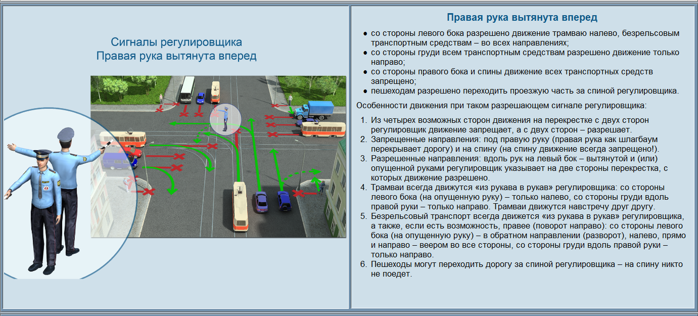 Дорожные знаки регулировщика: Сигналы регулировщика с пояснениями